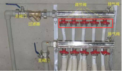 地源熱泵地暖分集水器開關如何打開與關閉？